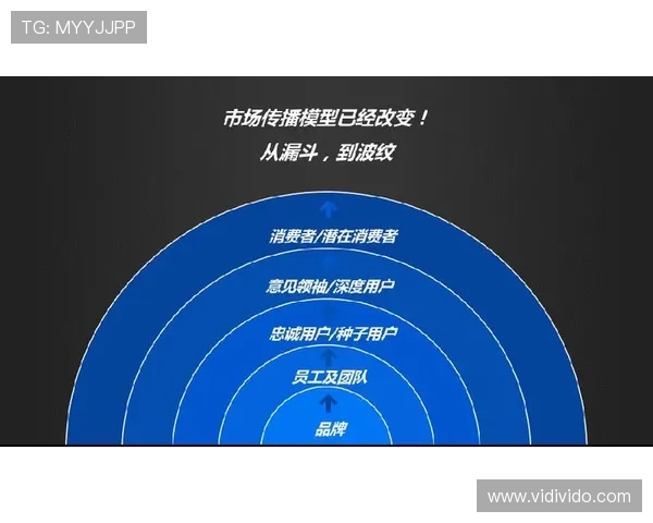明发体育如何利用大数据提升赛事预测与用户粘性